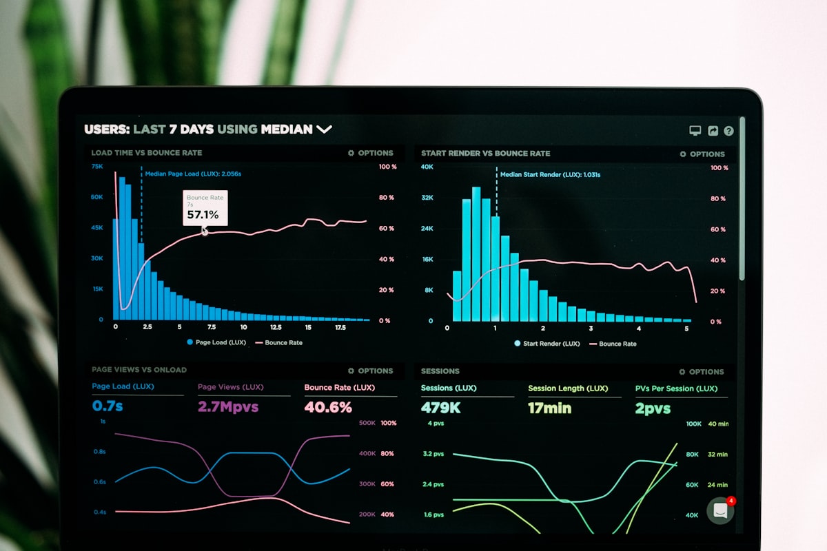 What Is Build Observability?