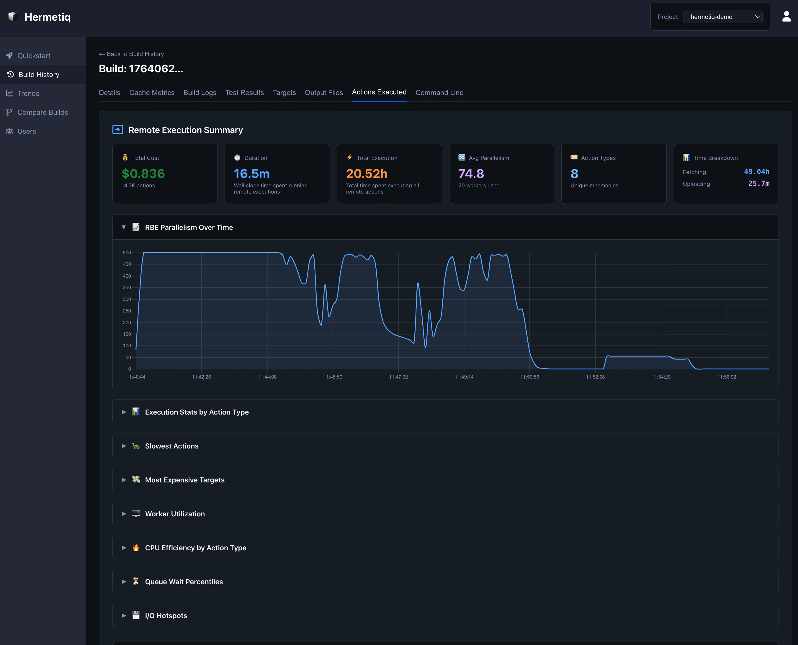 Buildbarn architecture and telemetry integrated with Hermetiq