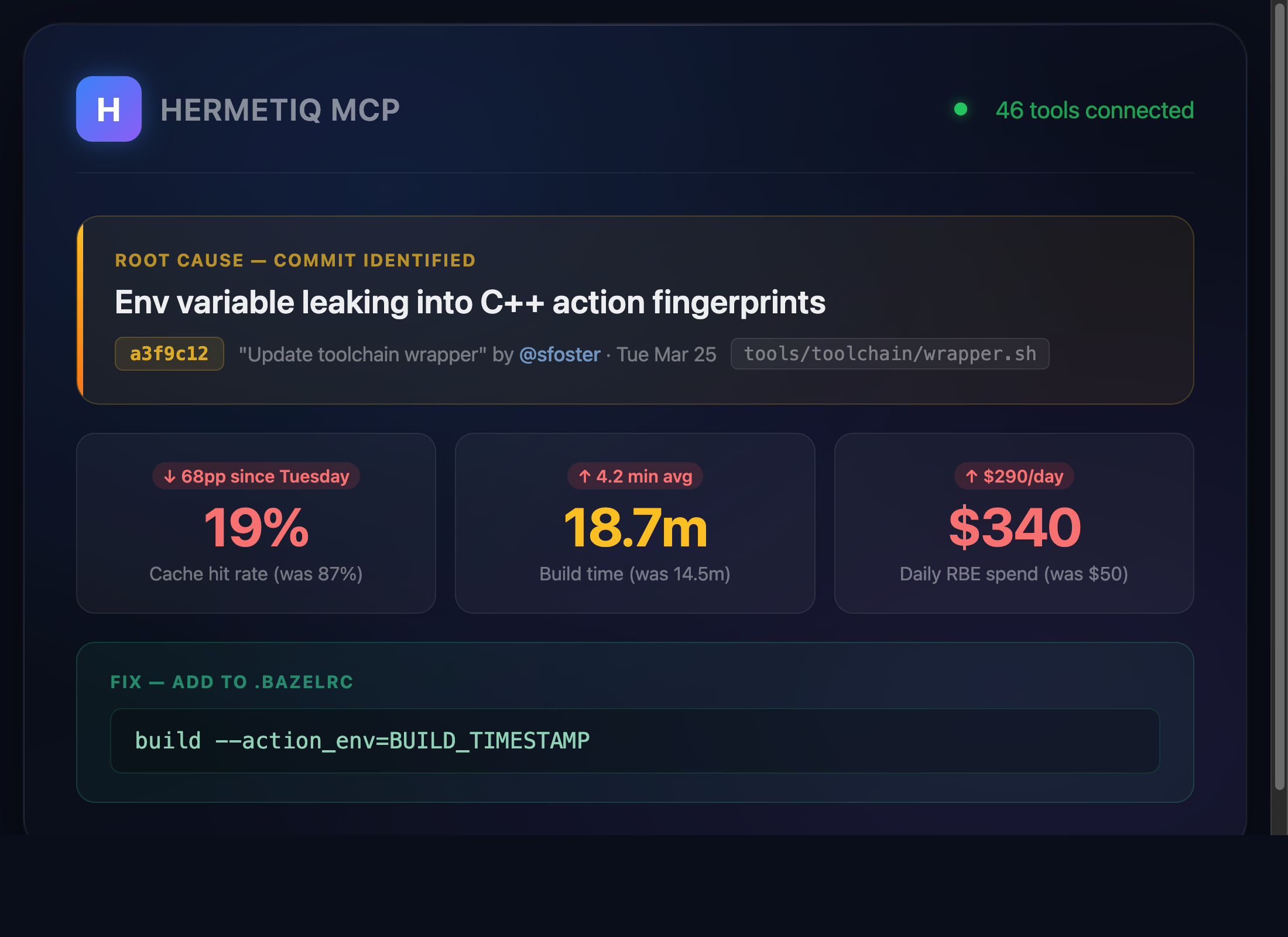 AI coding agent querying Hermetiq build intelligence through MCP